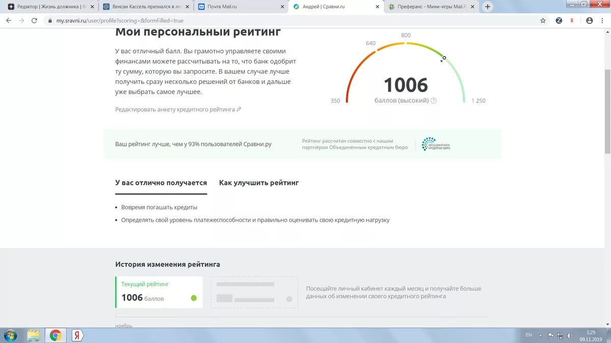 Кредитный рейтинг. Сравни ру кредитный рейтинг. Сравни ру узнать свой рейтинг.