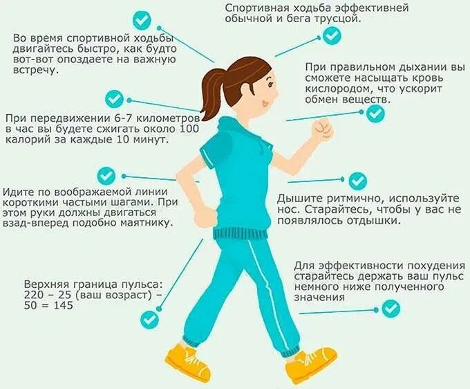 Ходьба для похудения для женщин. Чем полезна ходьба. Как правильно ходить. Польза ходьбы.