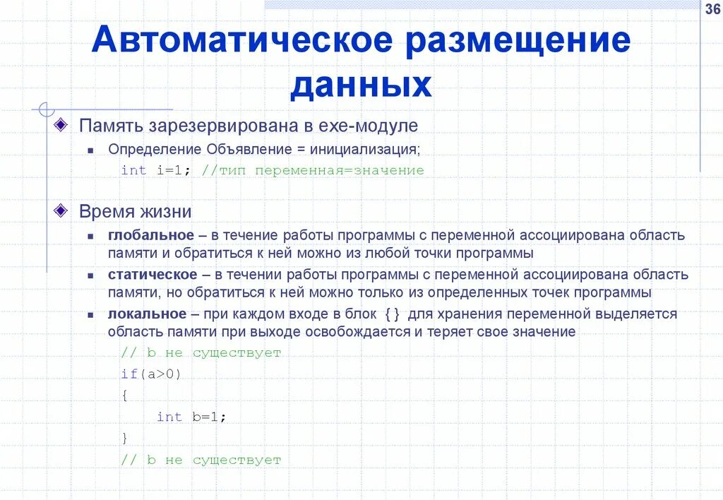 К какой памяти обращается работающая программа. Размещение данных. объявление определение и инициализация переменной. хранение переменной типа int. программа автоматического размещения описания программ.
