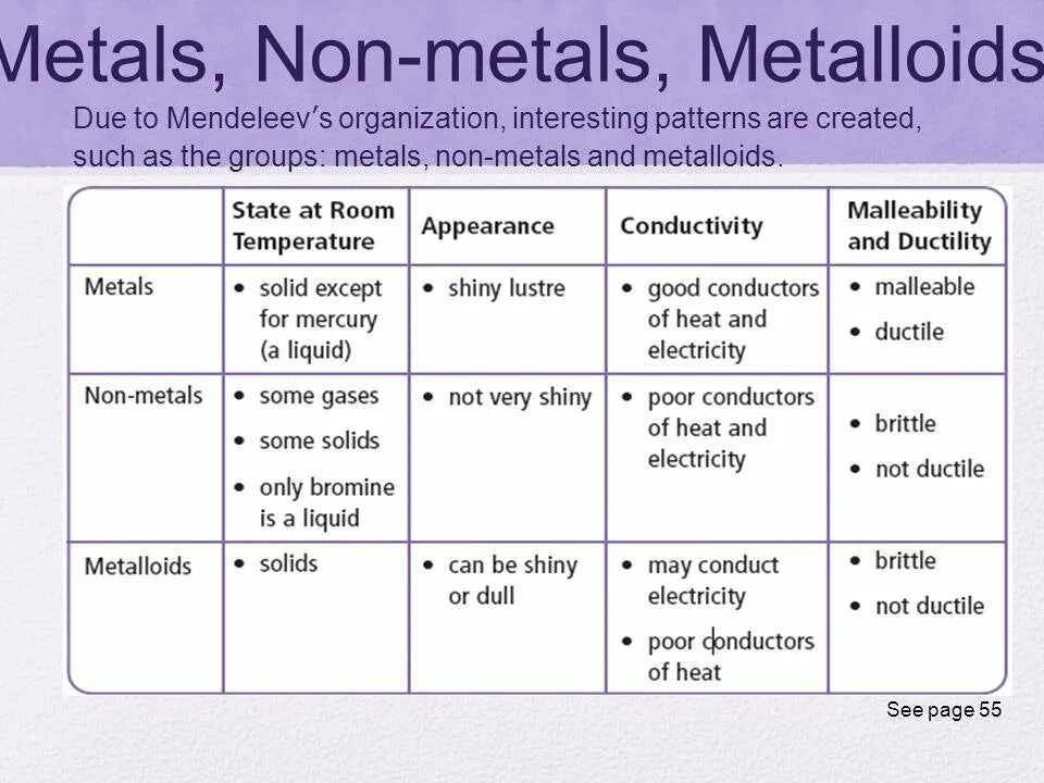 Properties of goods. What are 3 physical properties of rocks. Prevent from. Aluminum chemistry. Cost of goods manufactured.