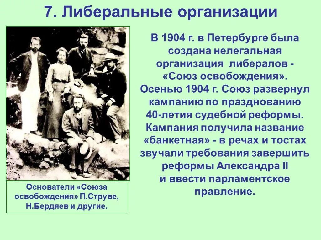 Партия Союз освобождения 1904 год. Партия Союз освобождения 1904 таблица. Либеральная организация Союз освобождения. Организация либералов «Союз освобождения».