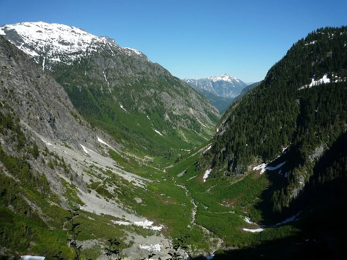 Valley loop