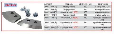 Полукруглые ножи 150 правого вращения