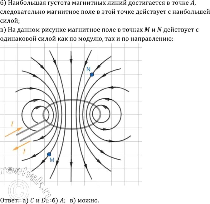 На рисунке изображен участок вс проводника. Силовые линии магнитного поля. Изобразить линии магнитного поля вокруг рамки с током на участке BC. На рисунке 92 изображен участок BC проводника с током. На рисунке 111 изображен участок.