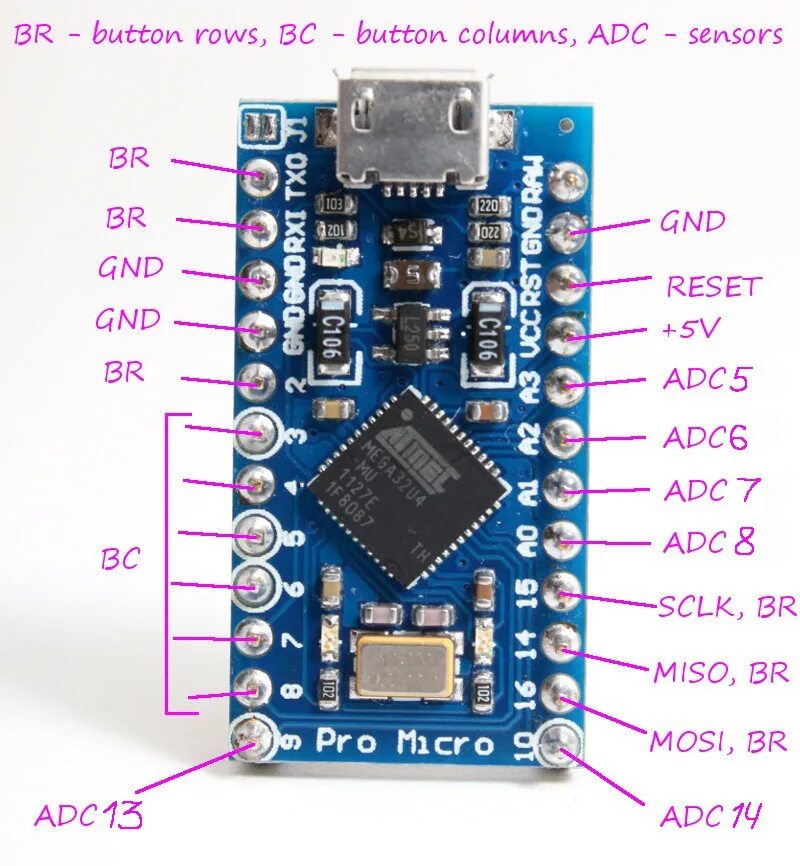 Ардуино микро. Pro Micro atmega32u4. Arduino Pro Micro 32u4. Pro Micro распиновка. Pro Micro pinout.