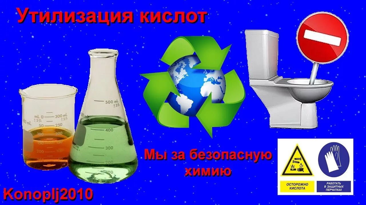 Отходы нефтепродуктов. Утилизация концентрированных кислот. Переработка кислот. Кислотный оборудование. Hazardous materials.