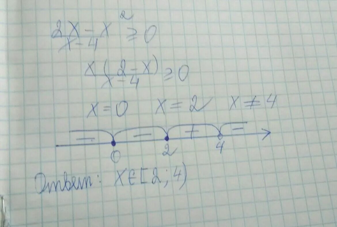 Решите неравенство (x + 3)(x2 - (2x - 3)(2x2 - 5) - 5)=. (X2+2x)(4x-2) больше или равно 0. X больше или равно 0. X2-4x больше или равно 0.