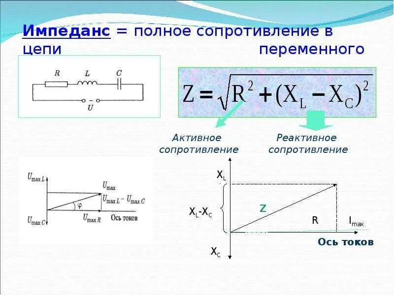 Как определить полное сопротивление. Формула полного сопротивления цепи переменного тока. Вычислить полное сопротивление цепи переменного тока. Расчет сопротивления цепи переменного тока. Формула расчета полного сопротивления цепи.