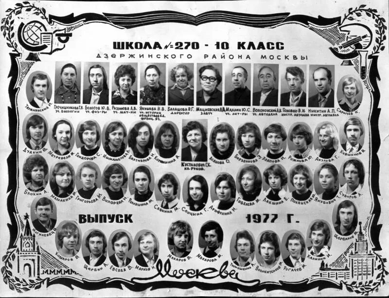 Выпуск сш. Школа 270 москва. школа выпуск. школа выпуск 1977. школа 270 москва фото.
