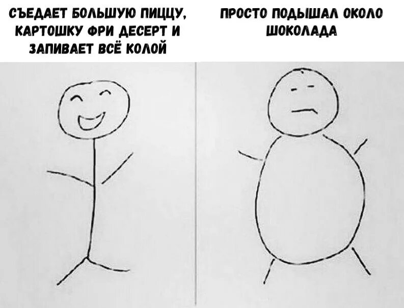 шутки про сммщиков. астеник нормостеник пикник. типа или типо. типа про. темперамент по конституции тела кречмер.