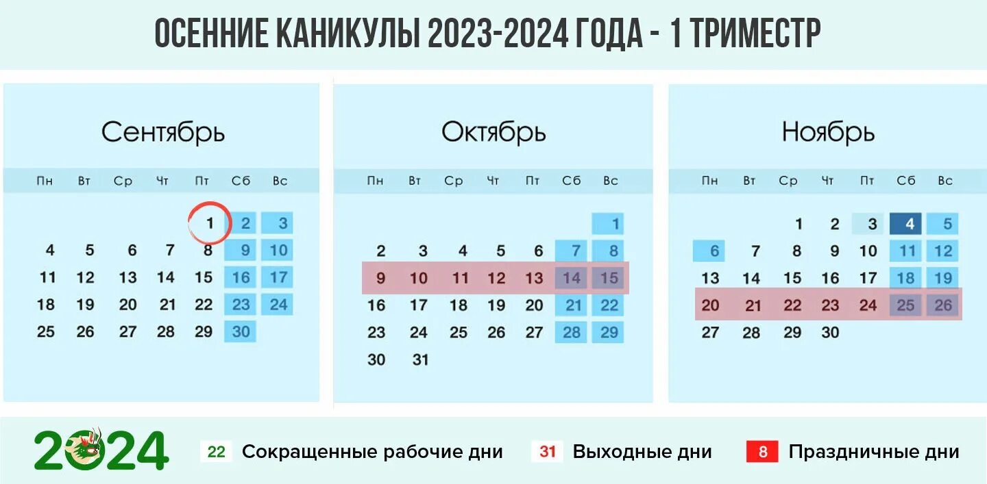 Сколько дней осталось до мая 2024г. Осенние школьные каникулы в 2023 году. Каникулы триместры 2023. Каникулы в 2023-2024 году. Школьные каникулы 2023 триместры.