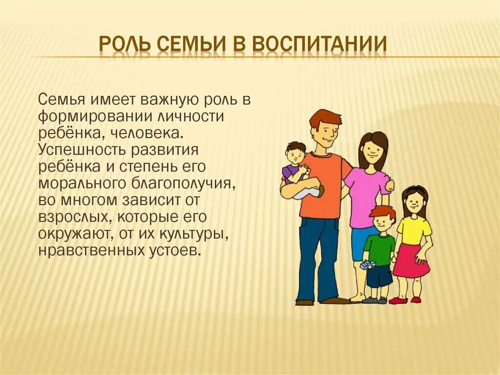 Роль семьи в воспитании. Важность семьи в воспитании ребенка. Роль родителей в воспитании детей. Роль ве семне воспитание ребенка.