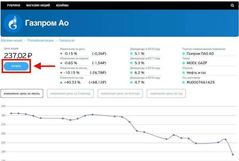 Акции Газпрома. Ценные бумаги Газпрома. Вложить деньги в инвестиции Газпрома. Купить акции физическому лицу цена 2024