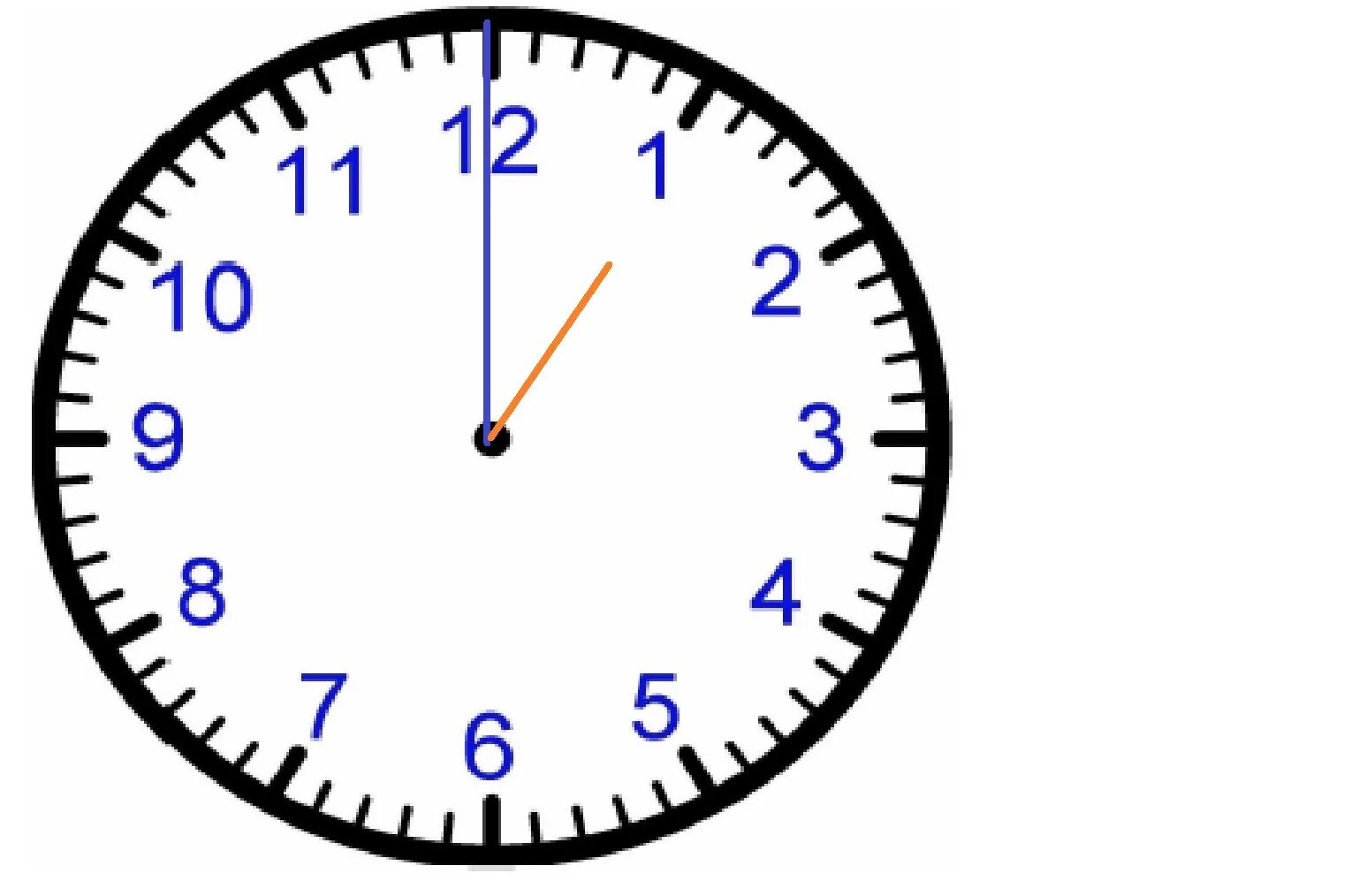 15 апреля 13 30. Циферблат часов. Часы циферблат. Изображение циферблата. Циферблат со стрелками.