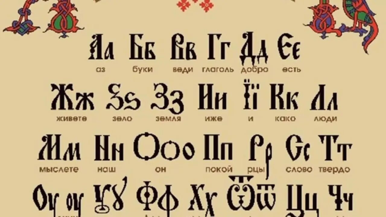 Алфавит церковно славянский язык. Церковная славянская кириллица. Буквы церковнославянского алфавита. Алфавит церковнослав. Славянский язык алфавит перевод.