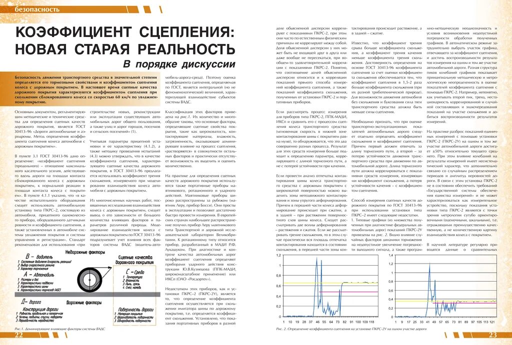 Метод определения коэффициента сцепления шины с дорогой. Метод определения коэффициента сцепления шины с дорогой