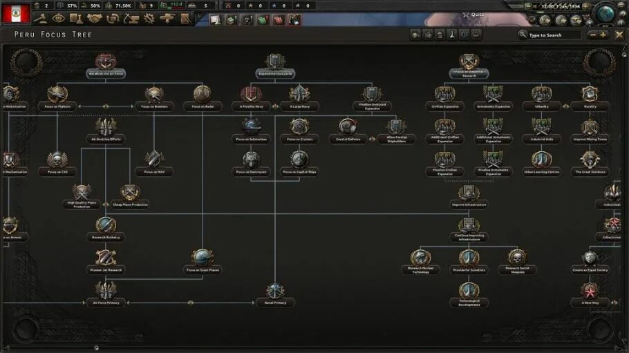 Читы в hearts of iron. Читы хойка. Чита hoi 4. Чит коды хойка 4. Hoi 4 tno фокусы.