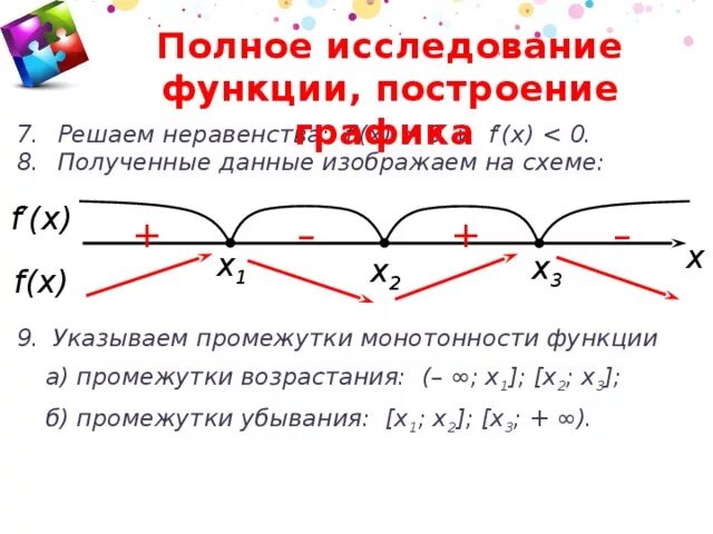 Убывание функции калькулятор. Монотонность функции. промежутки возрастания и убывания. как исследовать функцию на монотонность. монотонность функции промежутки возрастания. промежутки монотонности.