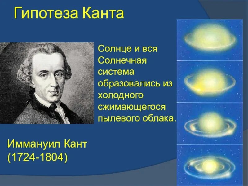 Гипотезы возникновения земли презентация 5 класс. Иммануил кант Солнечная система. Гипотеза Канта-Лапласа Шмидта. Гипотеза Иммануила Канта.