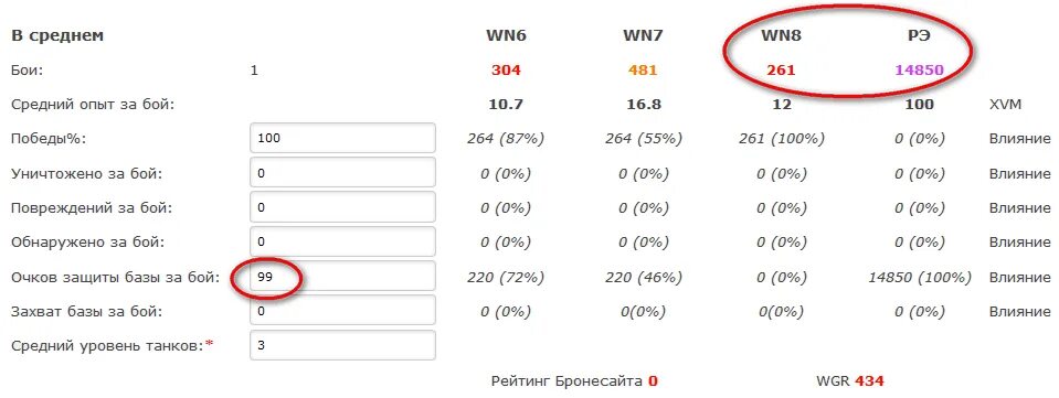 Wn8 процент побед. Таблица вн 8 world of tanks. Wn8 рейтинг wot. Вн 8 ворлд оф танк таблица. Wn8 рейтинг wot.