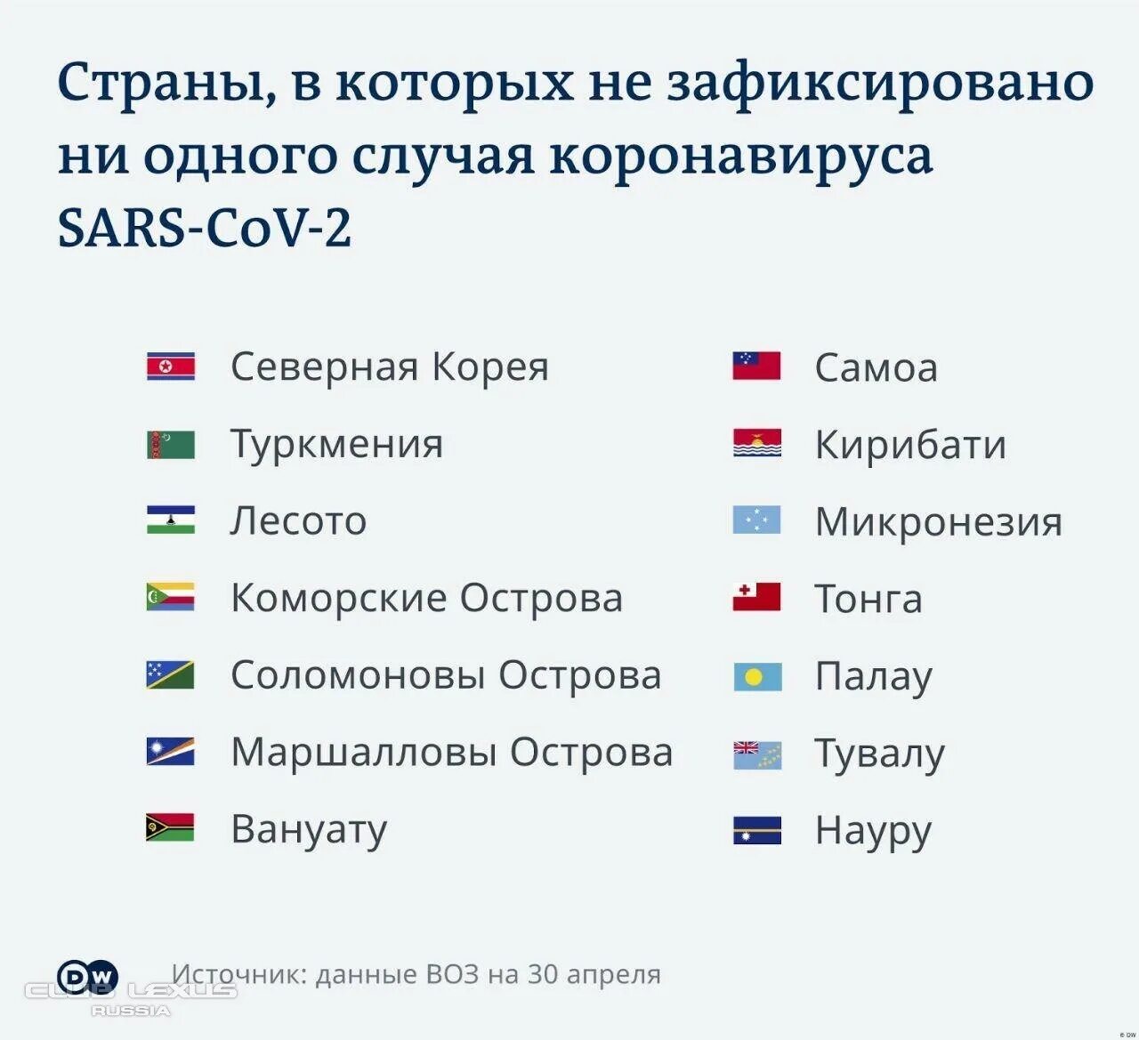 Сколько стран отмечает. Какие есть страны. Страны которые есть. Это где в какой стране. Где нет стран.