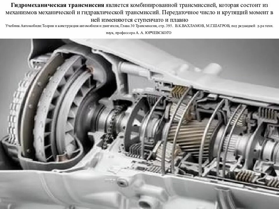 схема и принцип работы механических коробок передач. схема трансмиссии переднего привода автомобиля. механическая трансмиссия схема. трансмиссия легкового автомобиля. трансмиссия состоит из механизмов.