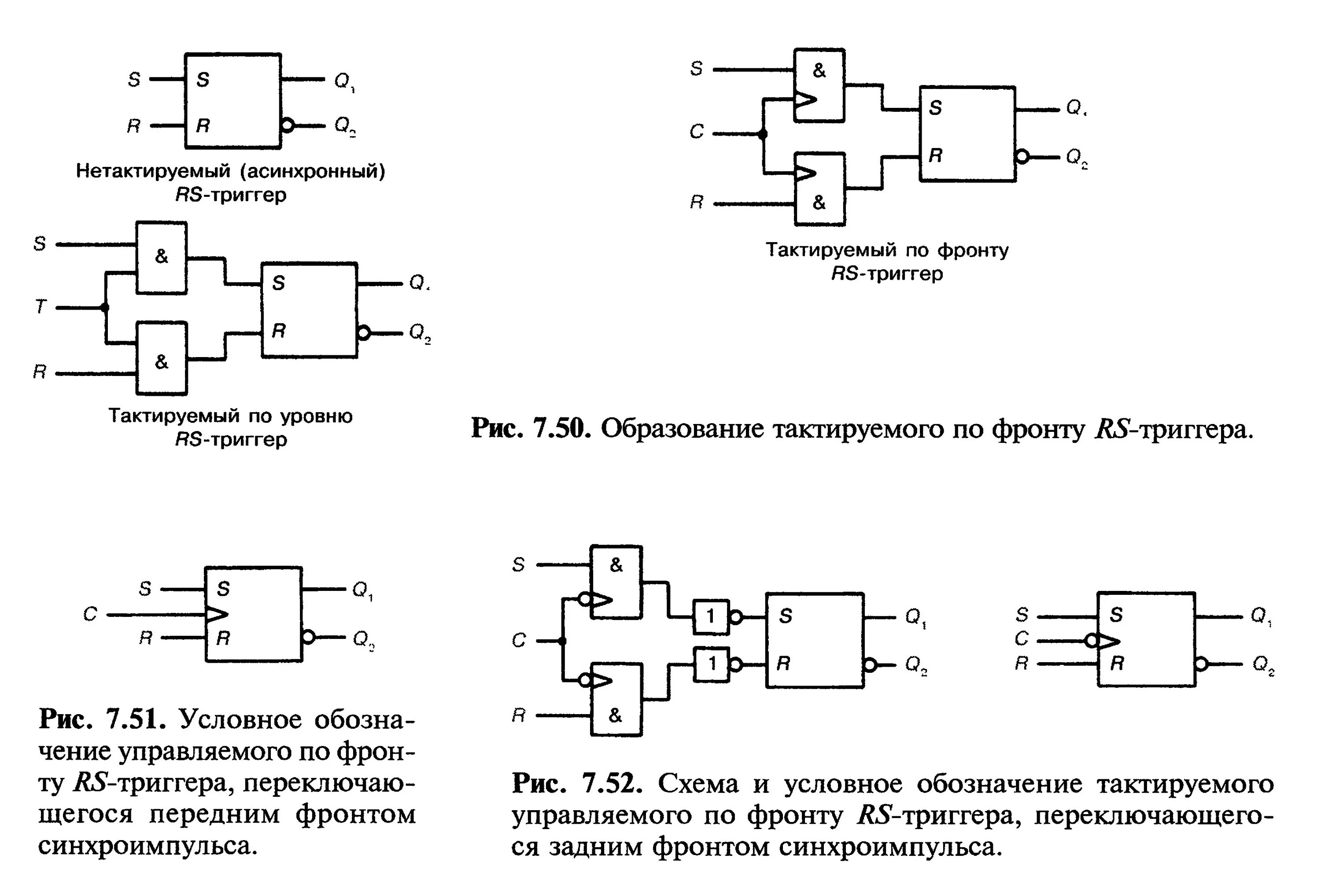 Поставь триггер 1. Поставь триггер 1
