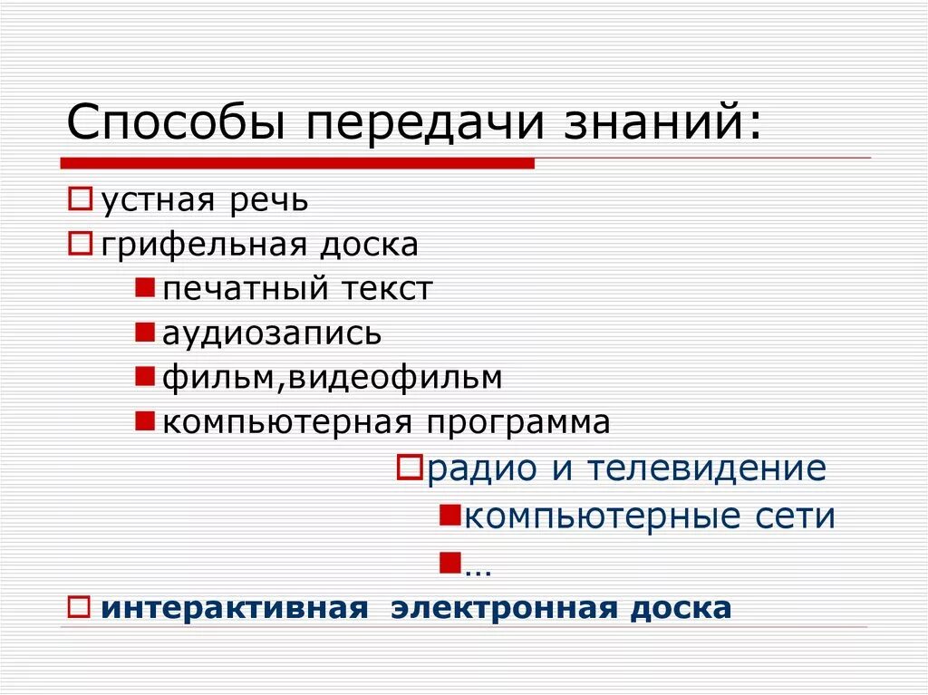 Способы передачи знаний. Методика передачи знаний. Пути передачи знаний. Способы передачи опыта и знаний.