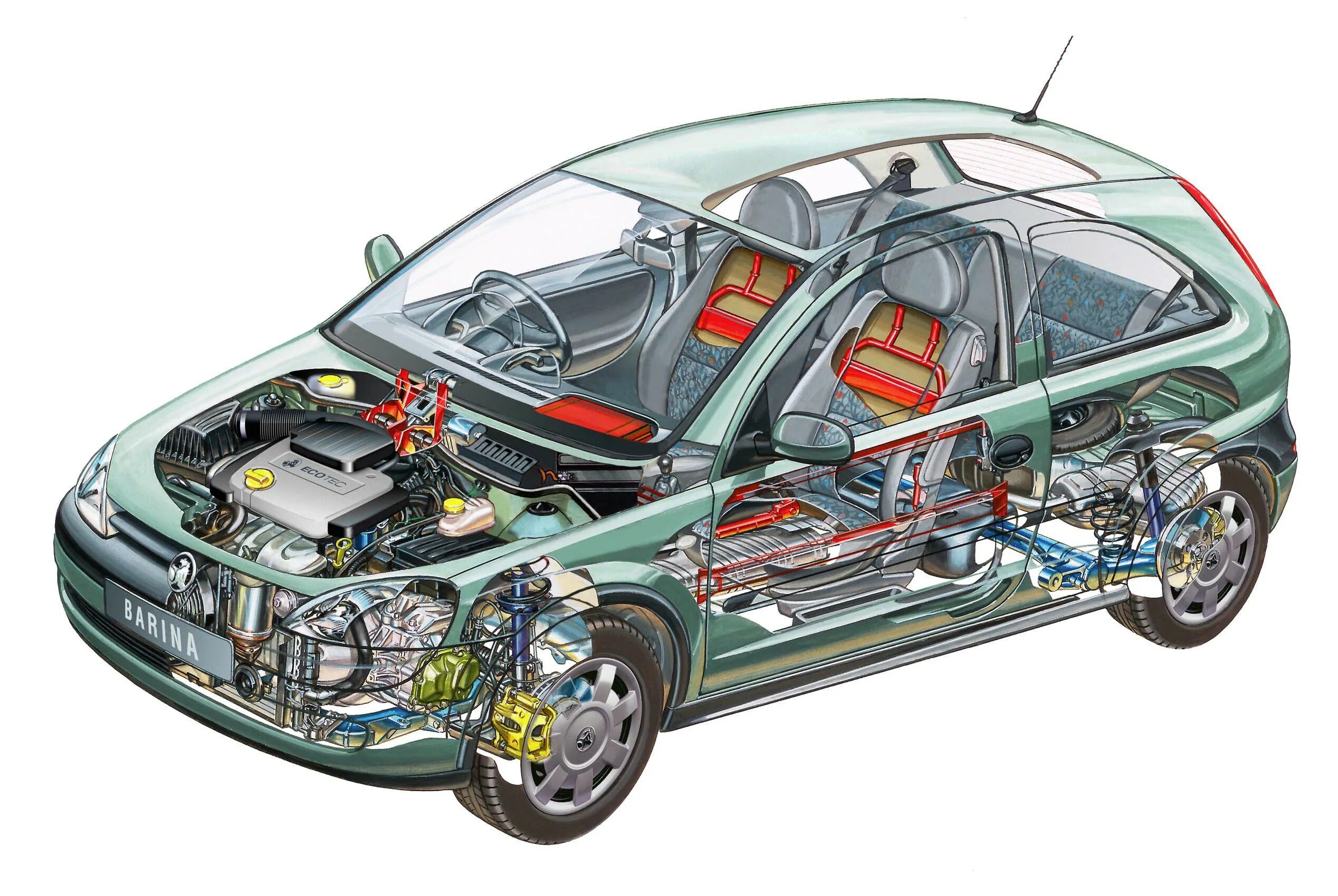 Car device. Opel Opel Corsa 2003. Cutaway Opel. Opel Opel Corsa 2000. Кузов легкового автомобиля Опель Корса.