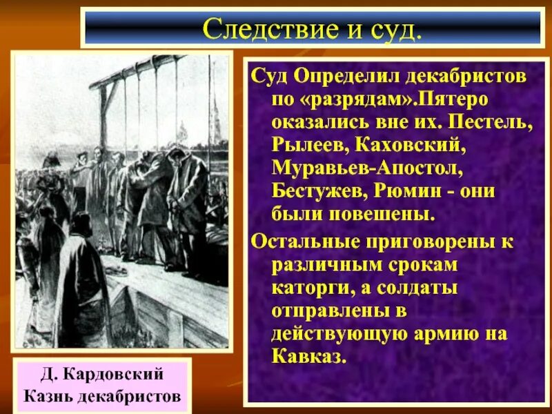 Самые главные декабристы. Кардовский казнь Декабристов. Декабристы казнённые в 1826. Казнь пяти руководителей Восстания Декабристов. Осужденные декабристы.