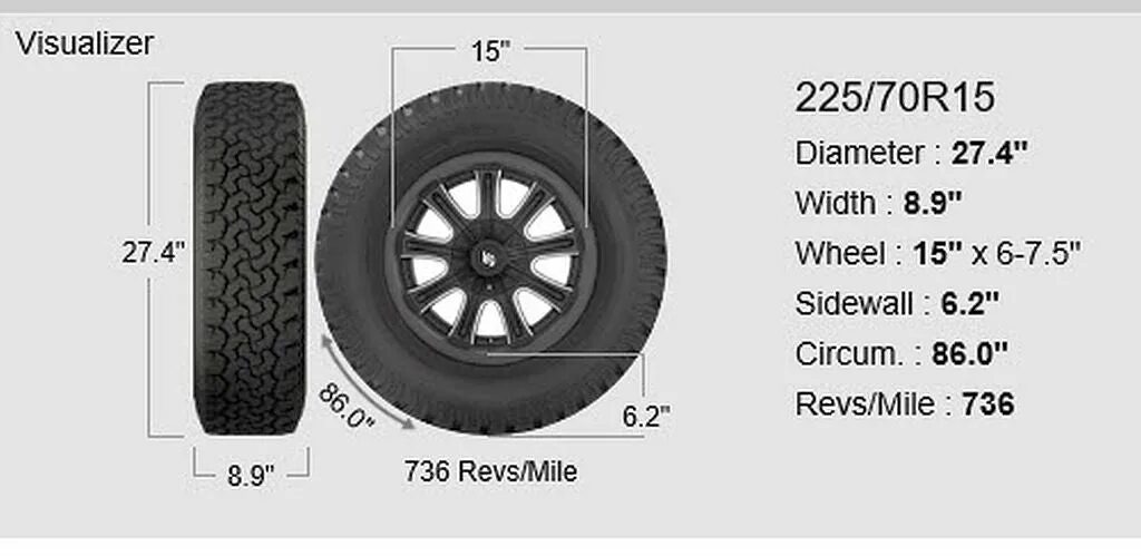 Высота шины r17. 225 65 R17 Размеры. Габариты колеса 215/65 r16. Размер колеса 235 55 r17. Размер шины 225/65 r17 в сантиметрах.
