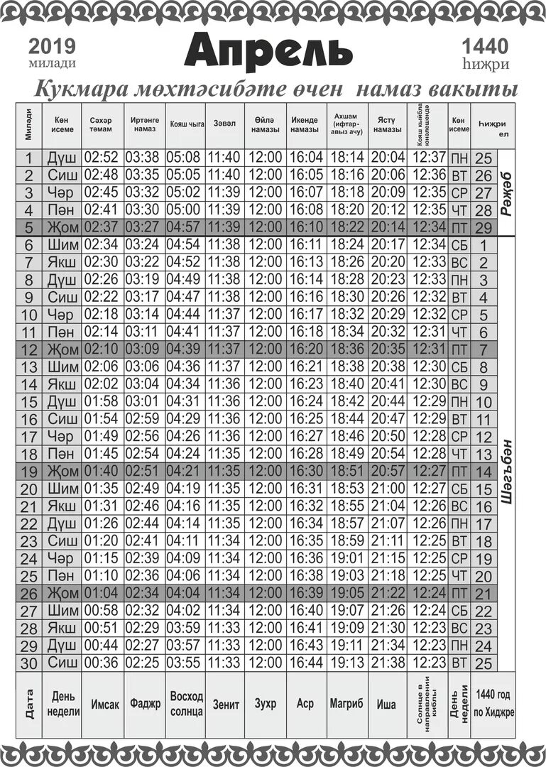 Сэхэр вакыты казанда. Намаз вакыты Набережные Челны. Время намаза Кукмор. Намаз вакыты Чистополь. Расписание намазов Кукмор.