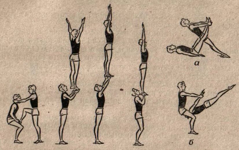 акробатические упражнения. акробатика повороты. колесо упражнение гимнастика. акробатика сальто вперед. акробатика повороты.