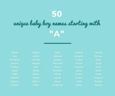 English names starting with a