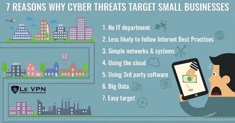 Small targets