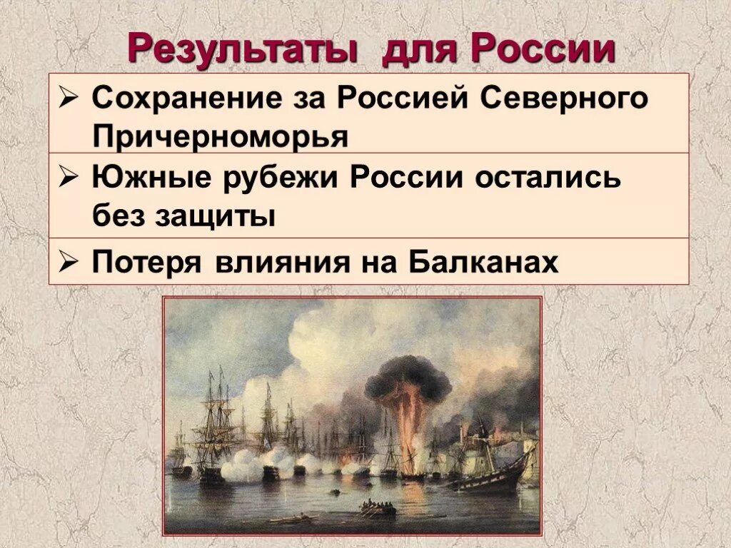 Русско турецкая 1853-1856. Итоги Крымской войны 1853-1856. Итоги Крымской войны 1854-1856.