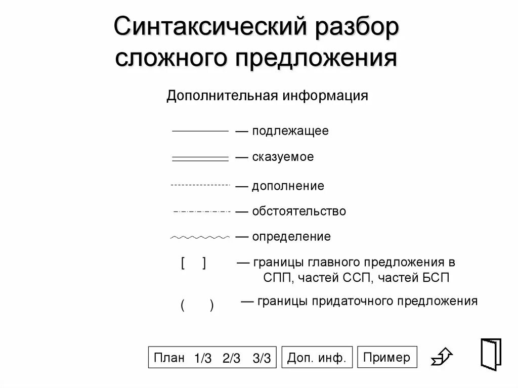 Холодное анализ слов