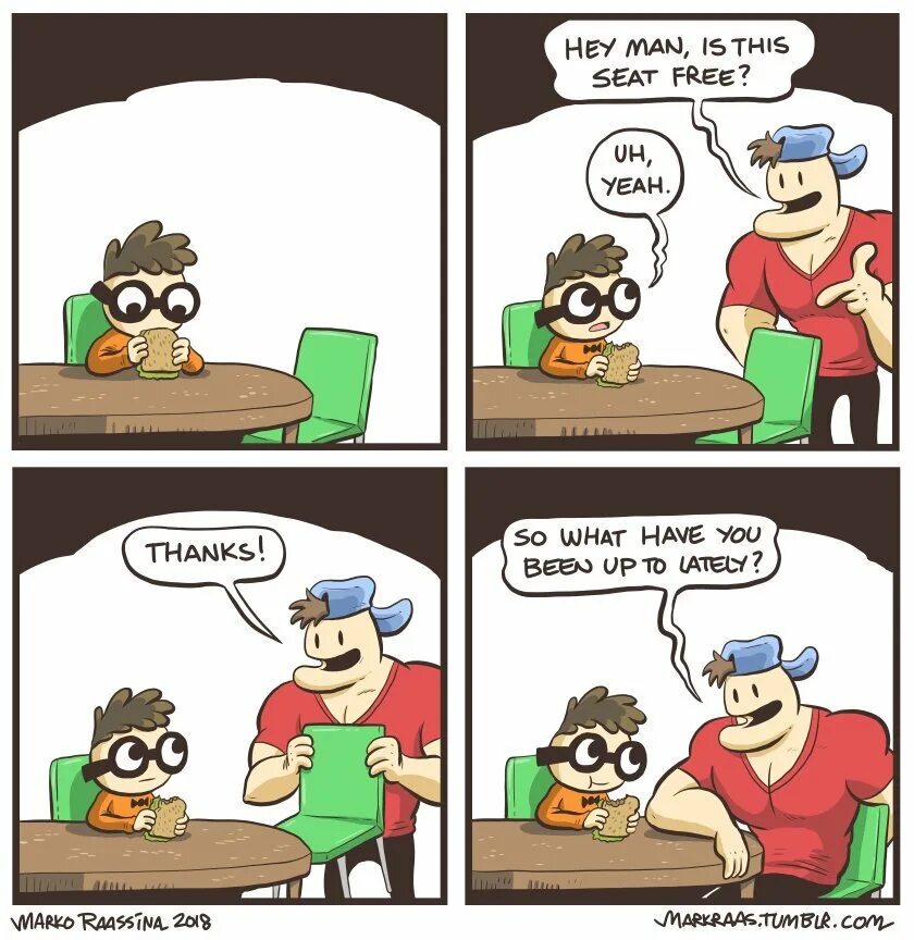 What have you