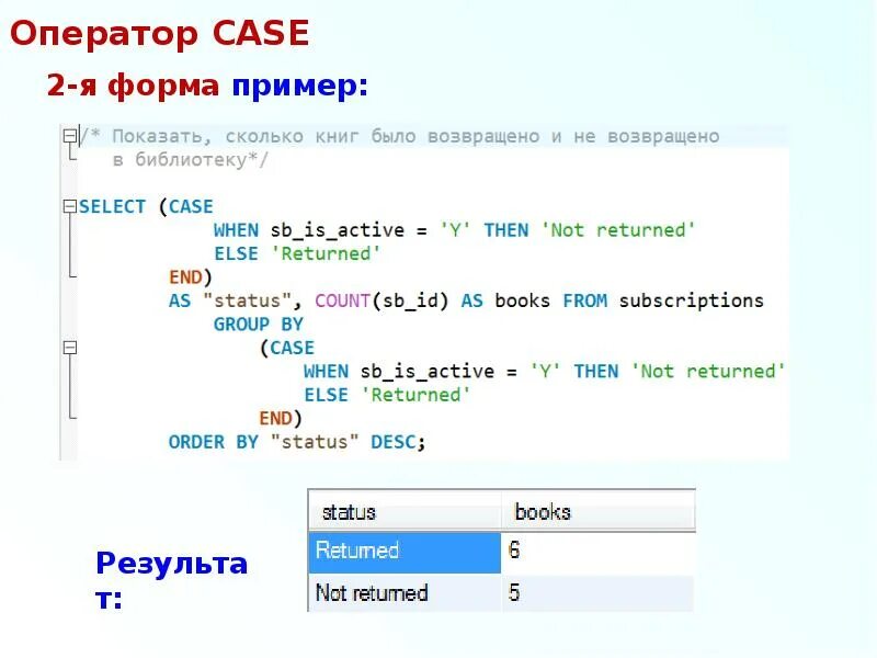 Оператор like в sql. Оператор Case SQL. Синтаксис оператора Case. Оператор Case пример.