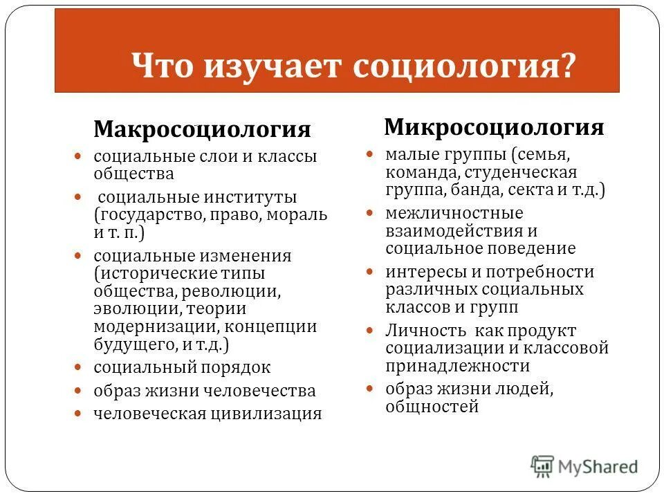Социальное неравенство. Личностные потребности. Признаки понятия социальная норма. Как понять нуждаешься в соц поддержке. Примеры социальных реалнй.