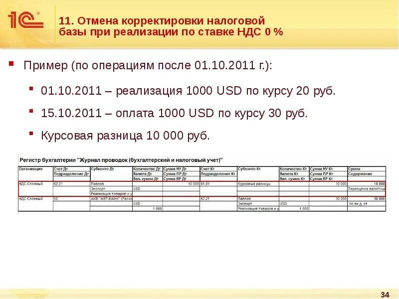 Налоговая база ндс это. Налоговая корректировка. НДС 0%. Примеры корректирующих налогов. Пример корректирующих налогов пример.