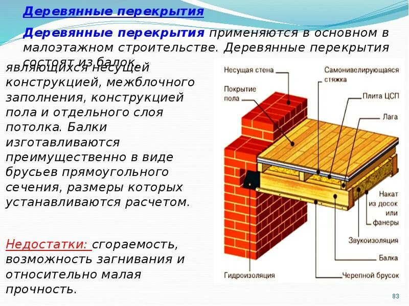 Термин сооружение