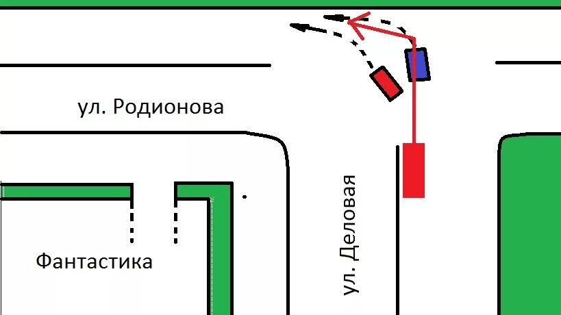 Поворот налево. Разворот на повороте налево на улицу. Ул поворот налево. Поворот налево со второстепенной на главную. Левый поворот годы