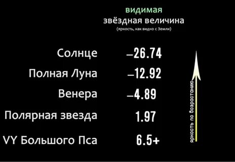 Сделай 30 процентов яркости