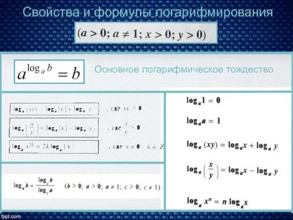 Логарифмическое тождество