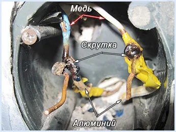 Можно ли соединить алюминиевый провод с медным