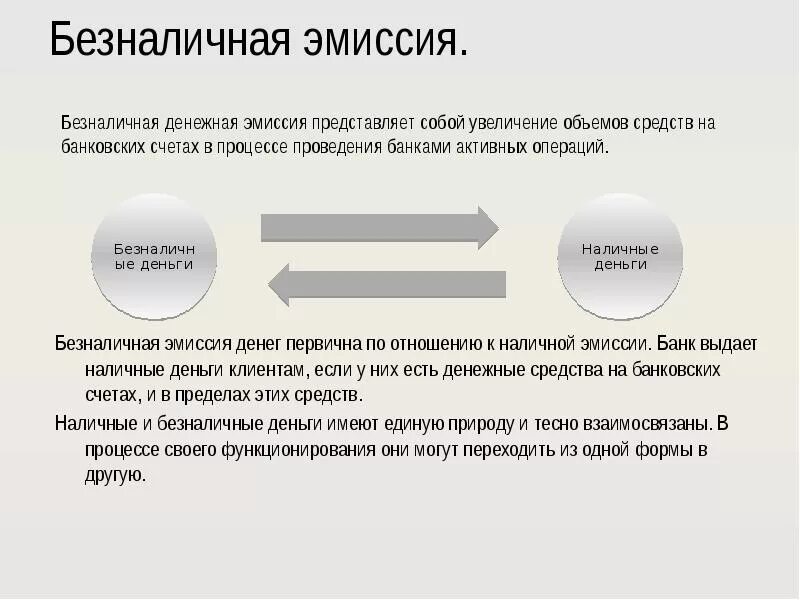 Денежная эмиссия введение. Эмиссия безналичных денег. Порядок эмиссии денег. Особенности эмиссии наличных денег. Понятие денежной эмиссии ее формы.