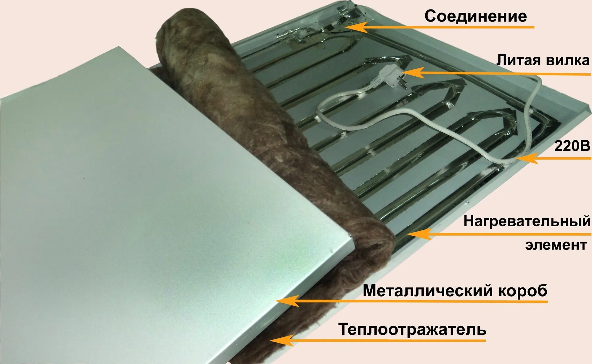 Нагревательный элемент тепла. Панели степ инфракрасный обогреватель. Устройство инфракрасного обогревателя степ. Инфракрасный обогреватель степ напольный. Инфракрасные панели для обогрева.