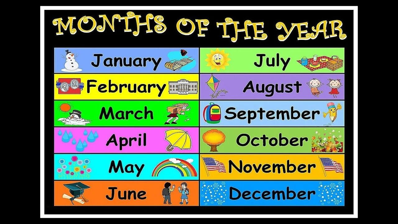 Месяца на английском. Months in English. Months of the year for Kids. 12 Months of the year.