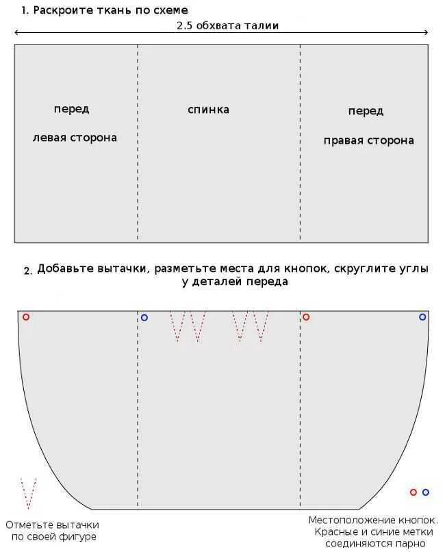 Как сшить юбку руками быстро